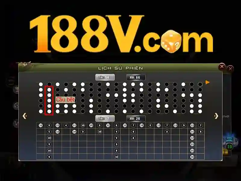 188v: Định nghĩa và ý nghĩa