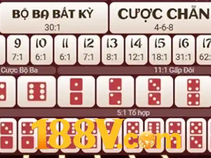 188v link – Trải nghiệm tối ưu và cộng đồng 188v