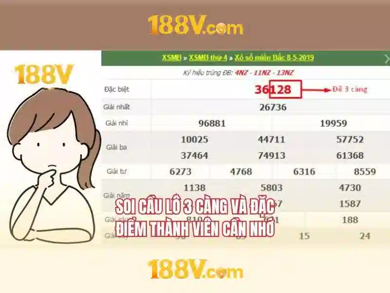slot 188v – Trải nghiệm và đánh giá cho người chơi