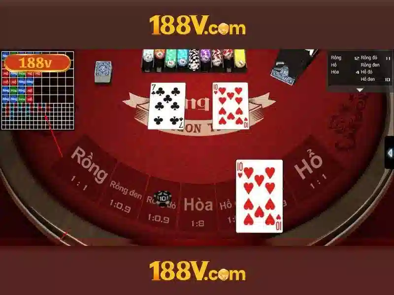 Nguồn gốc của 188V