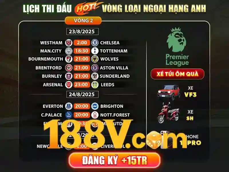 Khám phá 188v com app – trải nghiệm và cá cược an toàn